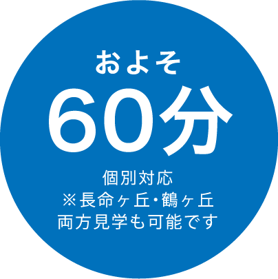 およそ60分 個別対応 ※長命ヶ丘・鶴ヶ丘両方見学も可能です