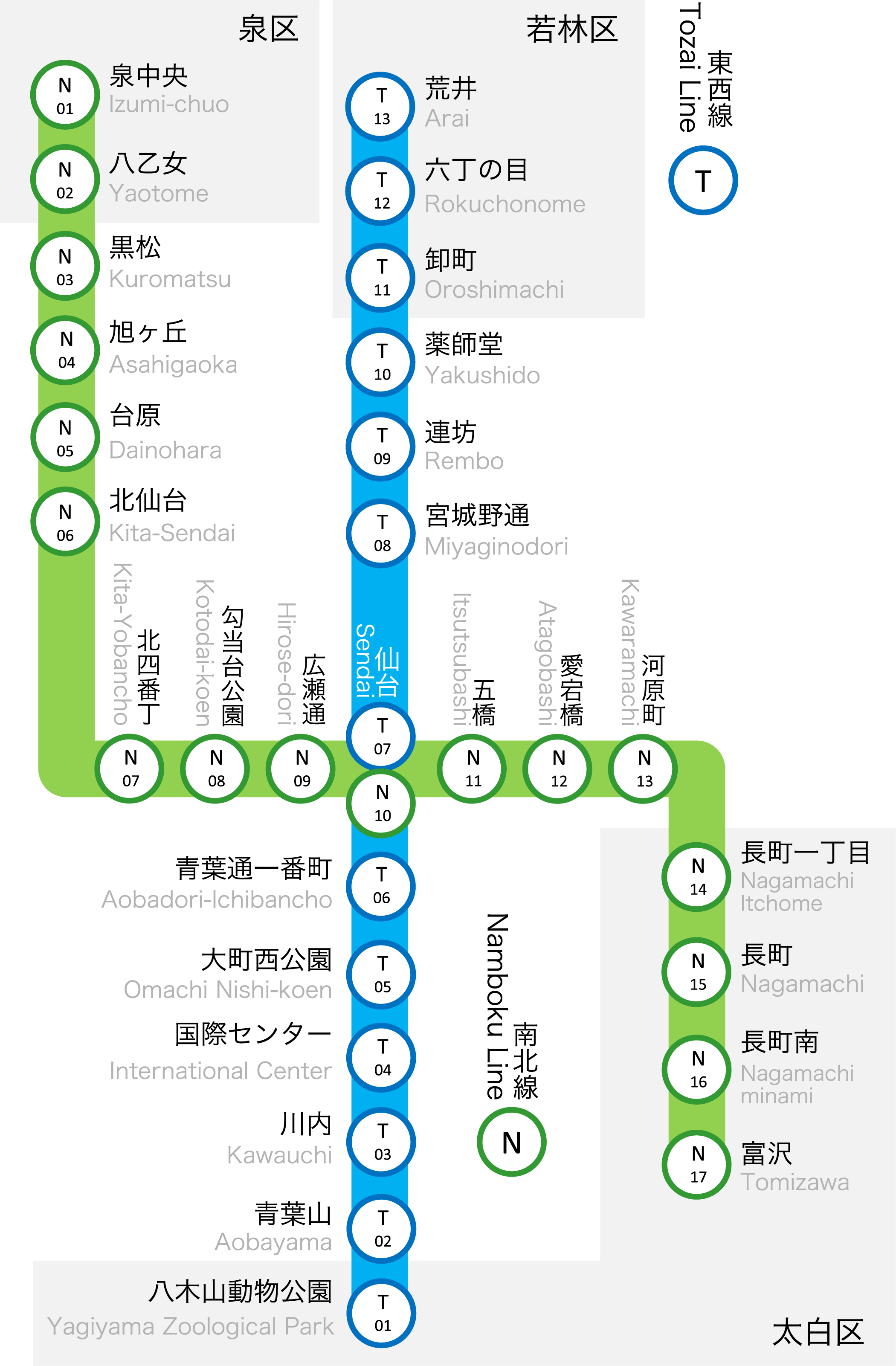 仙台市地下鉄 路線図
